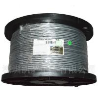 Belden  多芯電纜   8461 0601000