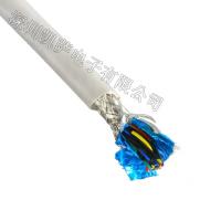 3M 多芯電纜 3600B/20-100SF