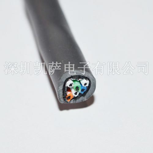 Belden多芯電纜 9843 0601000