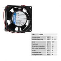 8314H緊湊型交直流風(fēng)機(jī)ebmpapst原裝正品