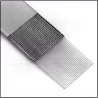 3M 扁平電纜  90204/40